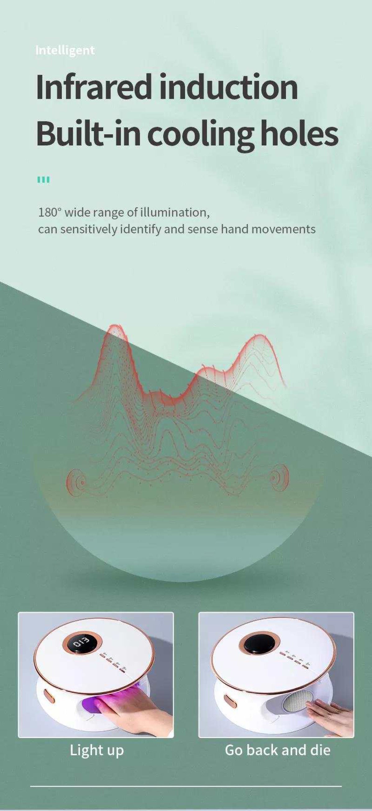 RETRO UV/LED PROFESSIONAL LAMP 168W