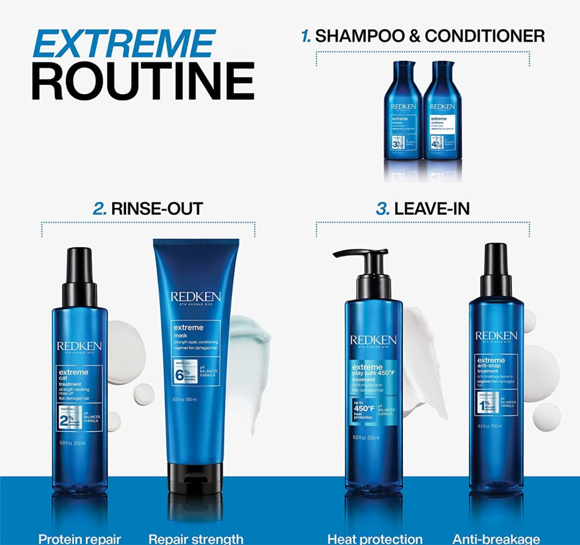 Redken Extreme - Champú antiquebradura y de reparación para cabello dañado; infundido con proteínas.